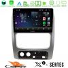 Kimpiris - Cadence X2 Series 8Core Android14 6+128GB Jeep Cherokee (KJ) 2002-2007 Navigation Multimedia Tablet 9″