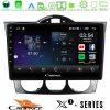 Kimpiris - Cadence X2 Series 8Core Android14 6+128GB  Mazda RX8 2003-2008 Auto Clima Navigation Multimedia Tablet 9"