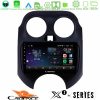 Kimpiris - Cadence X2 Series 8Core Android14 6+128GB Nissan Micra 2011-2014 Navigation Multimedia Tablet 9"
