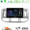 Kimpiris - Cadence X2 Series 8Core Android14 6+128GB Nissan X-Trail (T30) 2000-2003 Navigation Multimedia Tablet 9"