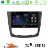 Kimpiris - Cadence X2 Series 8Core Android14 6+128GB  Renault Kadjar Navigation Multimedia Tablet 9"