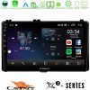 Kimpiris - Cadence X2 Series 8Core Android14 6+128GB Toyota Corolla/Auris 2017-2019 Navigat-ion Multimedia Tablet 9"