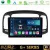 Kimpiris - Bizzar G+ Series Hyundai Accent 2006-2011 8core Android14 6+128GB Navigation Multimedia Tablet 9"