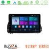 Kimpiris - Bizzar Ultra Series Dacia Sandero/Logan/Jogger 2022-> 8core Android13 8+128GB Navigation Multimedia Tablet 9"