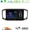 Kimpiris - Cadence X2 Series 8Core Android14 6+128GB VW Sharan 2010-2015 Navigation Multimedia Tablet 9"