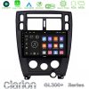Kimpiris - Clarion GL300+ Series 4Core Android11 4+64GB  Hyundai Tucson Navigation Multimedia Tablet 9"    (Μαύρο)