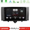 Kimpiris - Lenovo Thinkplus A2MAX Series 8Core Android15 4+64GB  Smart 451 Facelift Navigation Multimedia Tablet 9"
