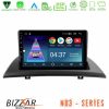 Kimpiris - Bizzar ND3 Series 8Core Android15 2+64GB  BMW E83 Navigation Multimedia Tablet 9"