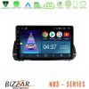 Kimpiris - Bizzar ND3 Series 8Core Android15 2+64GB Dacia Sandero/Logan/Jogger 2022-> Navigation Multimedia Tablet 9"