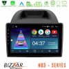 Kimpiris - Bizzar ND3 Series 8Core Android15 2+64GB  Ford Ecosport 2018-2020 Navigation Multimedia Tablet 10"