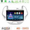 Kimpiris - Bizzar ND3 Series 8Core Android15 2+64GB Ford KA 2016-2020 Navigation Multimedia Tablet 9"