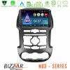 Kimpiris - Bizzar ND3 Series 8Core Android15 2+64GB  Ford Ranger 2012-2016 Navigation Multimedia Tablet 9"