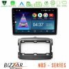 Kimpiris - Bizzar ND3 Series 8Core Android15 2+64GB  Fiat 500L Navigation Multimedia Tablet 10"