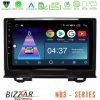 Kimpiris - Bizzar ND3 Series 8Core Android15 2+64GB  Honda HR-V 2021-> Navigation Multimedia Tablet 9"
