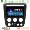 Kimpiris - Bizzar ND3 Series 8Core Android15 2+64GB  Hummer H3 2005-2009 Navigation Multimedia Tablet 9"