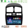 Kimpiris - Bizzar ND3 Series 8Core Android15 2+64GB Hyundai Santa Fe 2000-2006 Navigation Multimedia Tablet 9"