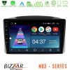 Kimpiris - Bizzar ND3 Series 8Core Android15 2+64GB  Jeep Grand Cherokee 2005-2007 Navigation Multimedia Tablet 10"
