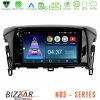 Kimpiris - Bizzar ND3 Series 8Core Android15 2+64GB  Mitsubishi Eclipse Cross Navigation Multimedia Tablet 9"