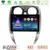 Kimpiris - Bizzar ND3 Series 8Core Android15 2+64GB  Nissan Note 2013-2018 Navigation Multimedia Tablet 10"