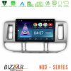 Kimpiris - Bizzar ND3 Series 8Core Android15 2+64GB Nissan X-Trail (T30) 2000-2003 Navigation Multimedia Tablet 9"