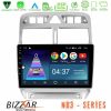Kimpiris - Bizzar ND3 Series 8Core Android15 2+64GB  Peugeot 307 2002-2008 Navigation Multimedia Tablet 9"