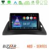 Kimpiris - Bizzar ND3 Series 8Core Android15 2+64GB  Renault Kangoo 2014-2018 Navigation Multimedia Tablet 9"