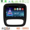 Kimpiris - Bizzar ND3 Series 8Core Android15 2+64GB  Renault/Nissan/Opel/Fiat Navigation Multimedia Tablet 9"