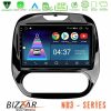 Kimpiris - Bizzar ND3 Series 8Core Android15 2+64GB Renault Captur 2013-2019 (Manual AC) Navigation Multimedia Tablet 9"
