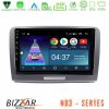 Kimpiris - Bizzar ND3 Series 8Core Android15 2+64GB Skoda Superb 2008-2015 Navigation Multimedia Tablet 9"