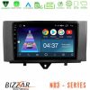 Kimpiris - Bizzar ND3 Series 8Core Android15 2+64GB  Smart 451 Facelift Navigation Multimedia Tablet 9"