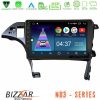Kimpiris - Bizzar ND3 Series 8Core Android15 2+64GB  Toyota Prius 2010-2015 Navigation Multimedia Tablet 10"