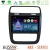 Kimpiris - Bizzar ND3 Series 8Core Android15 2+64GB VW Scirocco 2014 – 2017 Navigation Multimedia Tablet 9"