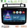 Kimpiris - Bizzar ND3 Series 8Core Android15 2+64GB VW Touareg 2011-2018 Navigation Multimedia Tablet 9"