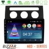Kimpiris - Bizzar ND3 Series 8Core Android15 2+64GB     VW Touran 2003-2011 Navigation Multimedia Tablet 10"