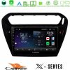 Kimpiris - Cadence X Series Citroen C-Elysee / Peugeot 301 8core Android 14 4+64GB Navigation Multimedia Tablet 9"