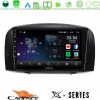 Kimpiris - Cadence X Series Hyundai Sonata 2005-2009 8core Android 14 4+64GB Navigation Multimedia Tablet 10"