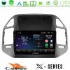 Kimpiris - Cadence X Series Mitsubishi Pajero 2002-2006 8core Android 14 4+64GB Navigation Multimedia Tablet 9"