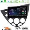 Kimpiris - Cadence X2 Series 8Core Android14 6+128GB  Ford Focus 1999-2004 Navigation Multimedia Tablet 9"