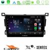 Kimpiris - Cadence X2 Series 8Core Android14 6+128GB Toyota RAV4 2013-2018 Navigation Multimedia Tablet 9"