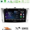 Kimpiris - Cadence X2 Series 8Core Android14 6+128GB Toyota Avensis T27 Navigation Multimedia Tablet 9"