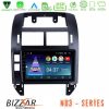 Kimpiris - Bizzar ND3 Series 8Core Android15 2+64GB  VW Polo 2002-2009 Navigation Multimedia Tablet 9"