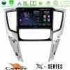 Kimpiris - Cadence X Series Mitsubishi L200 2019-2023 8core Android 14 4+64GB Navigation Multimedia Tablet 9"