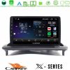 Kimpiris - Cadence X Series Volvo S40/C30/C70 8core Android 14 4+64GB Navigation Multimedia Tablet 9"