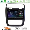 Kimpiris - Cadence X Series VW Scirocco 2014 – 2017 8core Android 14 4+64GB Navigation Multimedia Tablet 9"