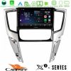 Kimpiris - Cadence X2 Series 8Core Android14 6+128GB Mitsubishi L200 2019-2023 Navigation Multimedia Tablet 9"