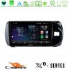 Kimpiris - Cadence X2 Series 8Core Android14 6+128GB Toyota Yaris (Vitz) 2015-2020 RHD Navigation Multimedia Tablet 9"