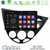 Kimpiris - Clarion GL700 Lite Series 8Core Android11 2+32GB Ford Focus 1999-2004 (RHD) Navigation Multimedia Tablet 9" Με Carplay & Android Auto