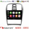 Kimpiris - Nakamichi NA3615 Series Με Wireless Carplay & Android Auto Hyundai Sonata 2001-2005 Media Station Tablet 9"