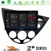 Kimpiris - Cadence Z2 Series 8Core Android14 4+64GB Ford Focus 1999-2004 (RHD) Navigation Multimedia Tablet 9" Με Carplay & Android Auto