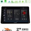 Kimpiris - Cadence Z2 Series 8Core Android14 4+64GB Mitsubishi Eclipse Cross 2018-2023 Navigation Multimedia Tablet 9" Με Carplay & Android Auto